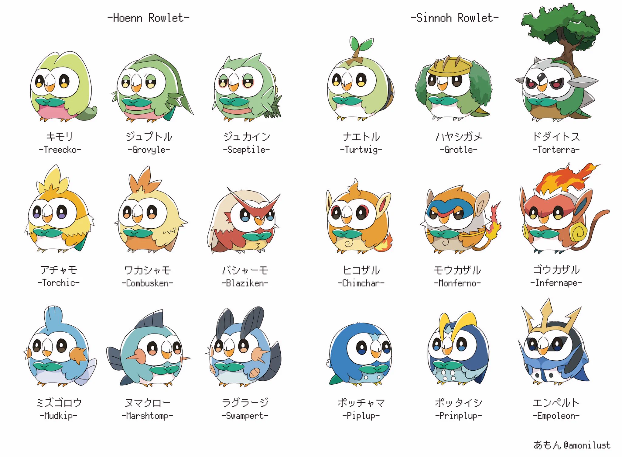 ポケモン イッシュ御三家 2010年 年賀状 あもん@夏コミ通販10/3- on X: 