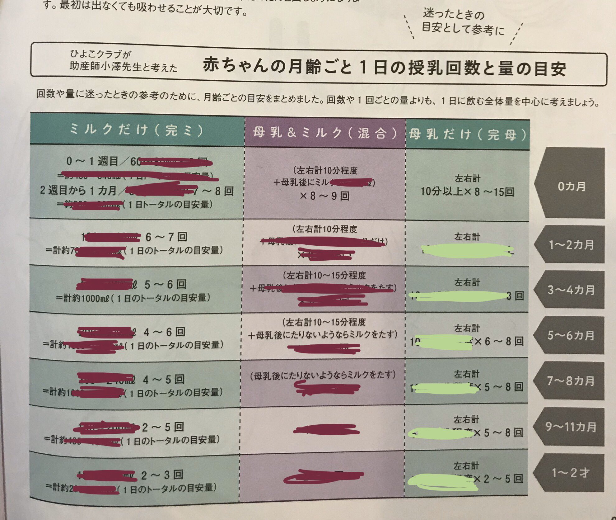 初マタさんに届け Twitter Search Twitter