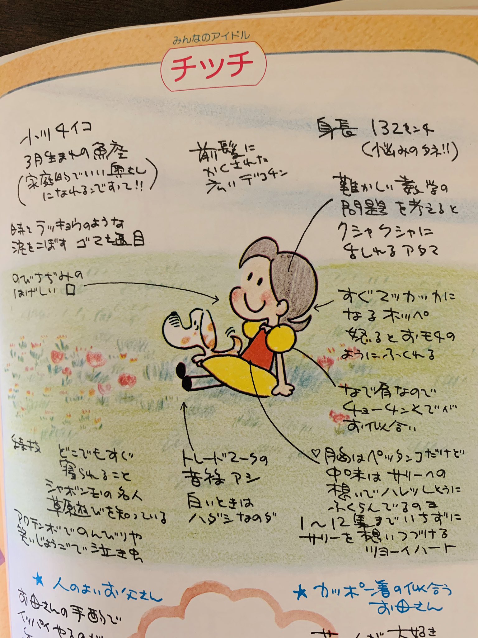 そらいろの樹 小さな恋のものがたり チッチ サリー チッチの脚って みたいと思っていたら それでよかったんだ みつはしちかこ チッチとサリー 昭和メルヘン 昭和レトロ いつかどこかで 詩 ポエム メルヘン そらいろの樹 小さな恋のものがたり チッチ サリー チッチの脚って みたいと思っていたら それでよかったんだ みつはしちかこ チッチとサリー 昭和メルヘン 昭和レトロ いつかどこかで 詩 ポエム メルヘン