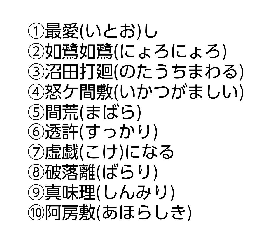 拾萬字鏡 בטוויטר 世話字と呼ばれた江戸時代の当て字 口語にも漢字を当てようと室町時代以降独特な字面の熟語が急増した