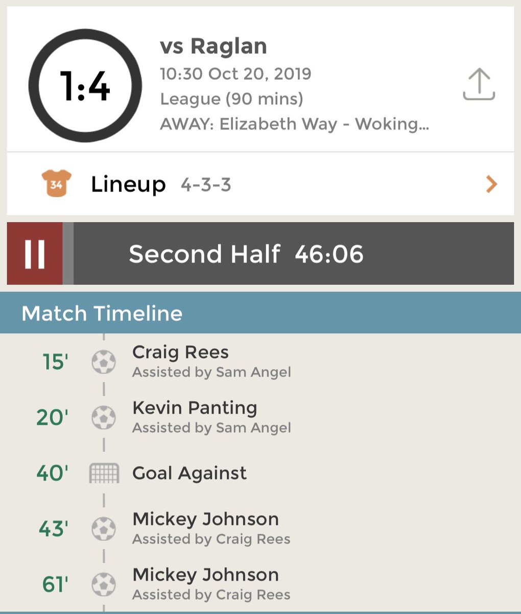 FCMETA's tweet image. Good 4-1 win away to Raglan in the Berks and Bucks cup 🧡🖤 #FCMeta