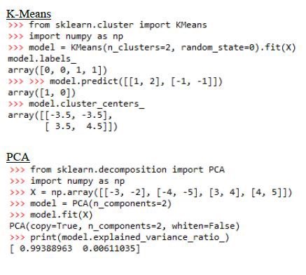 J.P.Morgan’s Comprehensive Guide to #MachineLearning (including #Python code for some popular #ML algorithms):
bit.ly/2hVX0I9 
————————
#abdsc #BigData #DataScience #DeepLearning #Statistics #Algorithms #AI #fintech #coding #DataScientists