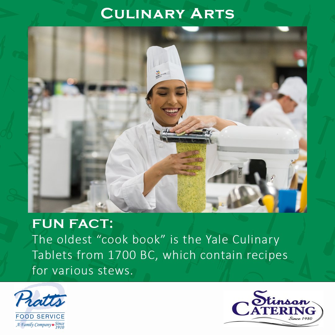 Today is International Chef's Day! #internationalchefsday #chefsday #cheffacts #cookingfacts #tradefacts #skilledtrades