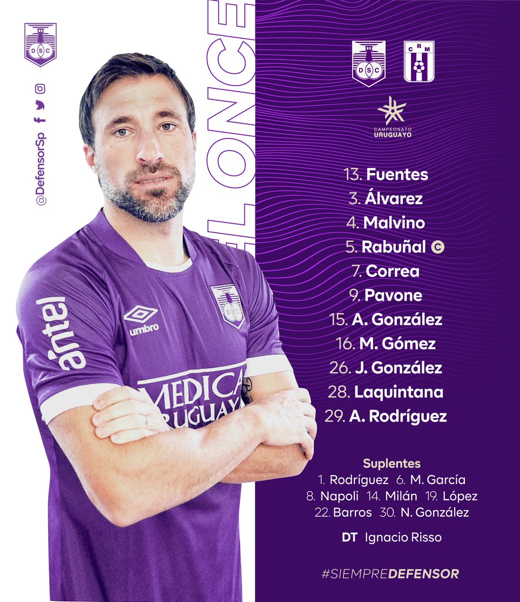 DefensorSp's tweet photo. #DSCRCM 👥 ¡Así sale el Tuerto esta tarde para recibir a @RacingClubUru! https://t.co/1Ec2Yym8D3