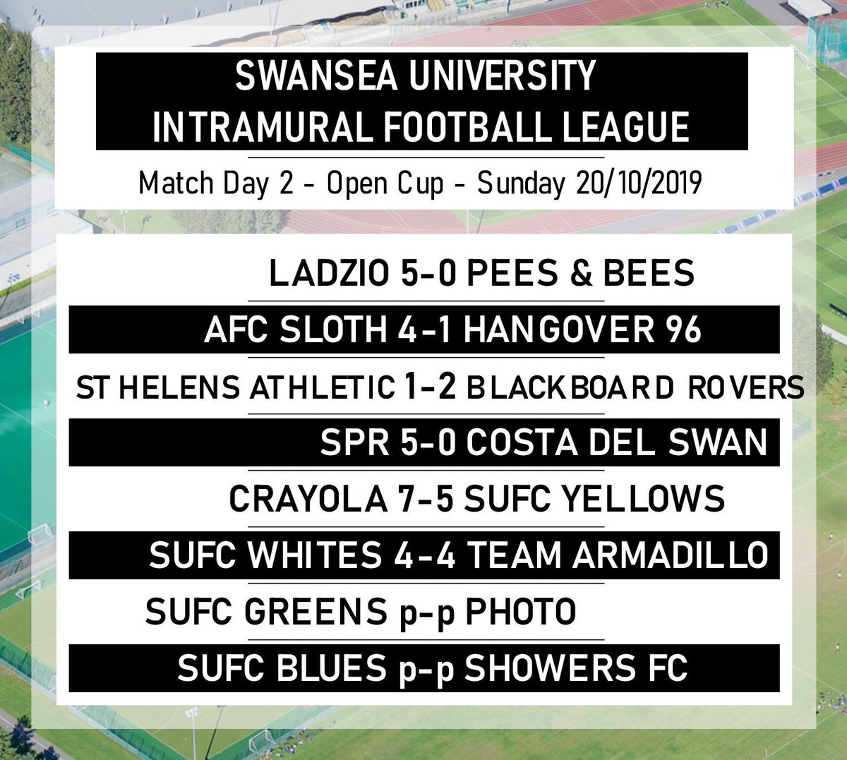 Swansea University F. C. - IML (@sufciml) on Twitter photo 