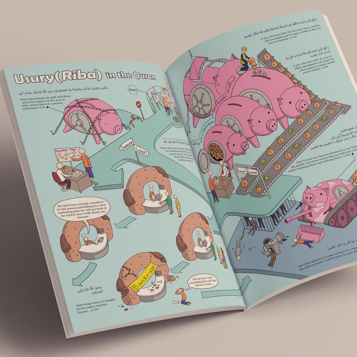 Salam Comics Twitterren Usury Riba In The Quran Selected Verses Of Quran With An Infographic Manual This Is Part Of Our Book That Is Going To Publish Seen Now We Are
