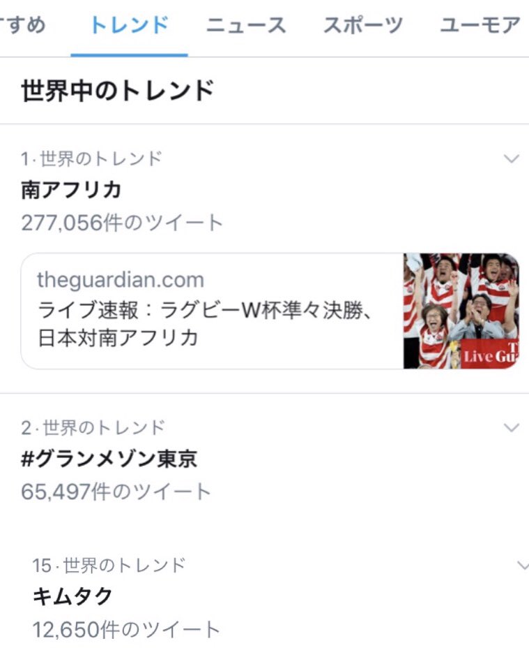 世界 の トレンド twitter