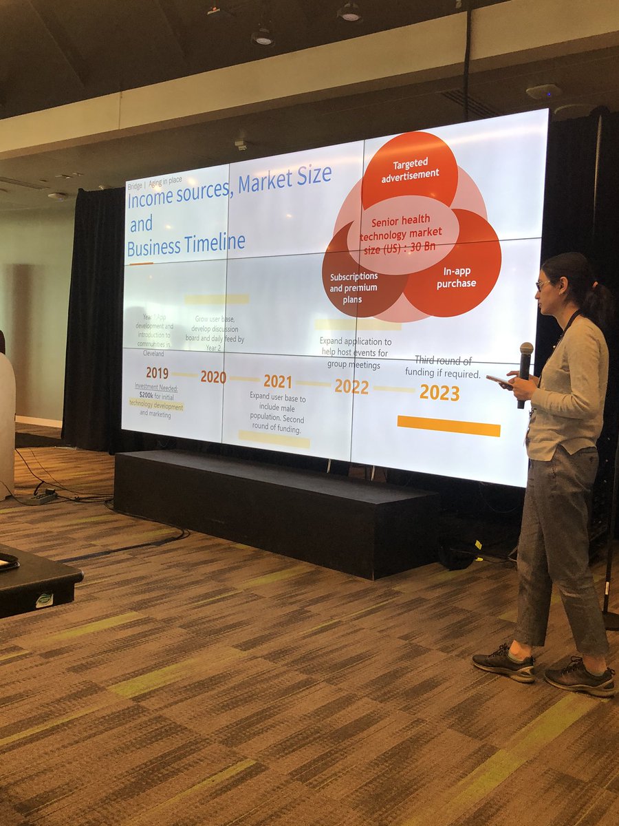 SunnieSouthern's tweet photo. How creative &amp; impactful! LOVE this app. #Bridge ending loneliness by safely &amp; securely connecting #women across the lifespan. Giving young women safe secure alternative to dating apps by connecting (matching) them to lonely grandmas w/ similar interests #CLEMedHack #LetsInnov8 https://t.co/D349Uhgl7S