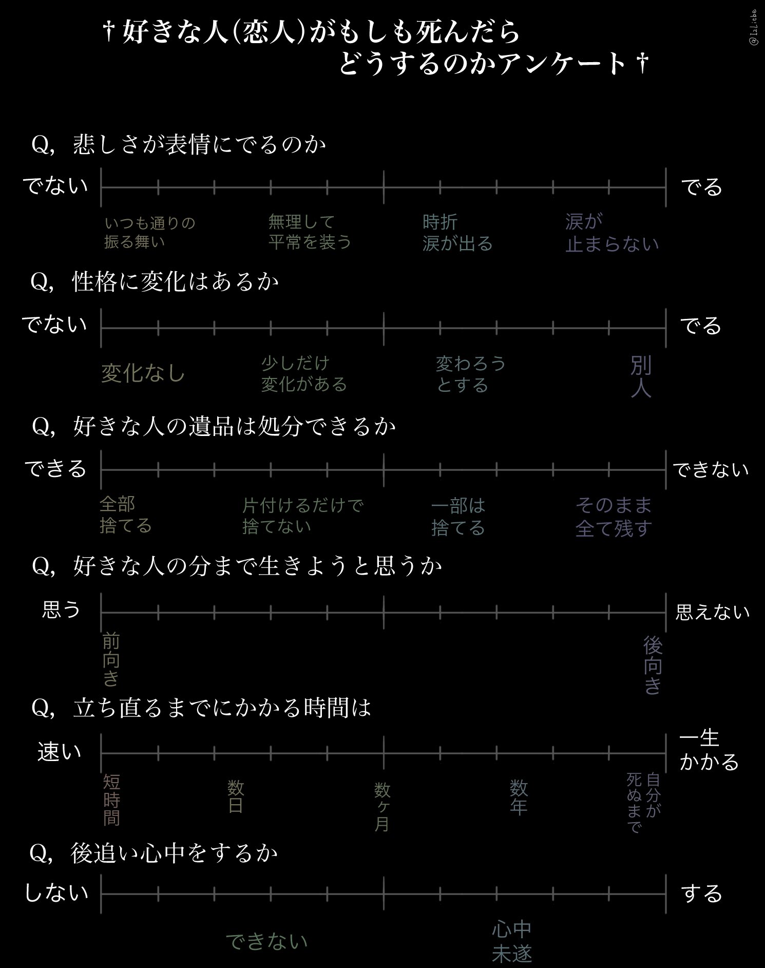 Puipuiイズカー 推しが死んだ悲しみに耐えきれずむしゃくしゃして作りました この悲しみを 察して 創作キャラ等ご自由にお使いください もしもなので怒らないでください Puipuiイズカー 推しが死んだ悲しみに耐えきれずむしゃくしゃして作りました この悲しみを 察して 創作キャラ等ご自由にお使いください もしもなので怒らないでください