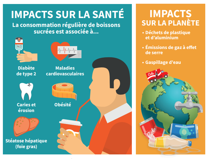 Collectif_Vital's tweet photo. Délaisser progressivement les #BoissonsSucrées est bon pour la santé et la planète! D'une pierre deux coups!
@reductiondechet
#JournéeInternationaleAbandonBoissonsSucrées https://t.co/cJmxvR7nfw #IQSD #InternationalQuitSodaDay #JIABS #SQRD https://t.co/LHVL587F79
