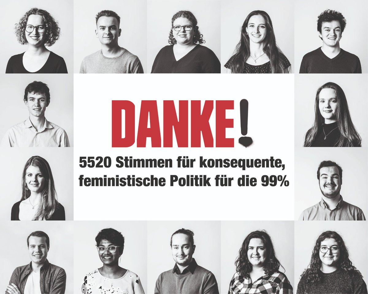 5520 Stimmen für konsequente, feministische Politik für die 99%. Danke allen für den grossartigen Einsatz und die Unterstützung!