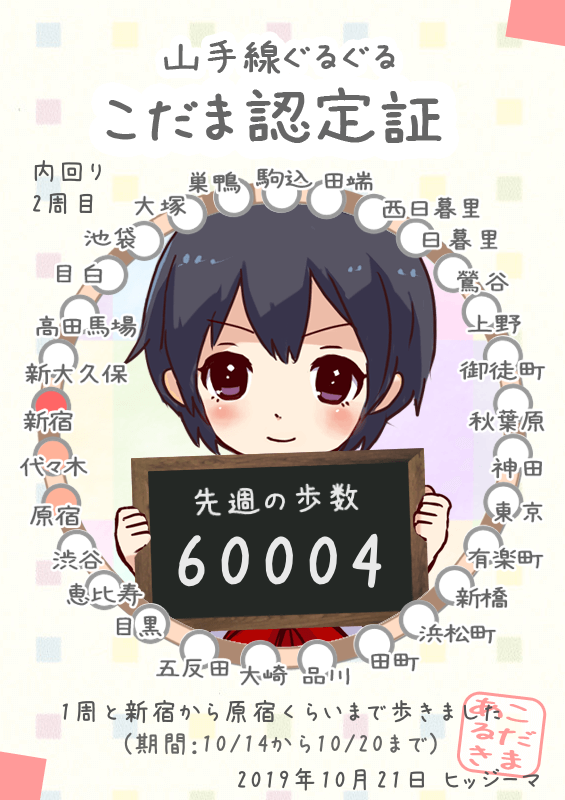 ヒッジーマ على تويتر 先週の歩数は歩くらいでした 山手線1周分と新宿駅から原宿駅まで歩いた感じです 山手線内回り こだまあるき