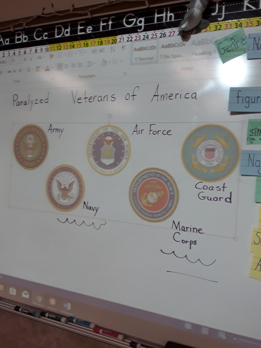 baes_ms's tweet photo. Paralyzed Veterans of America contest 2019 HONOR their sacrifice #thirdgradesocialstudiesfun https://t.co/46k8Ko5MnW