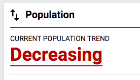 The Crystal Darter is one of the longer darters (up to 5 inches). Besides its dark saddles it is nearly translucent.

It is another imperiled darter species in need of greater protection! Threats include siltation, runoff, and impoundments. #SundayFishSketch #sciart #Wildlife