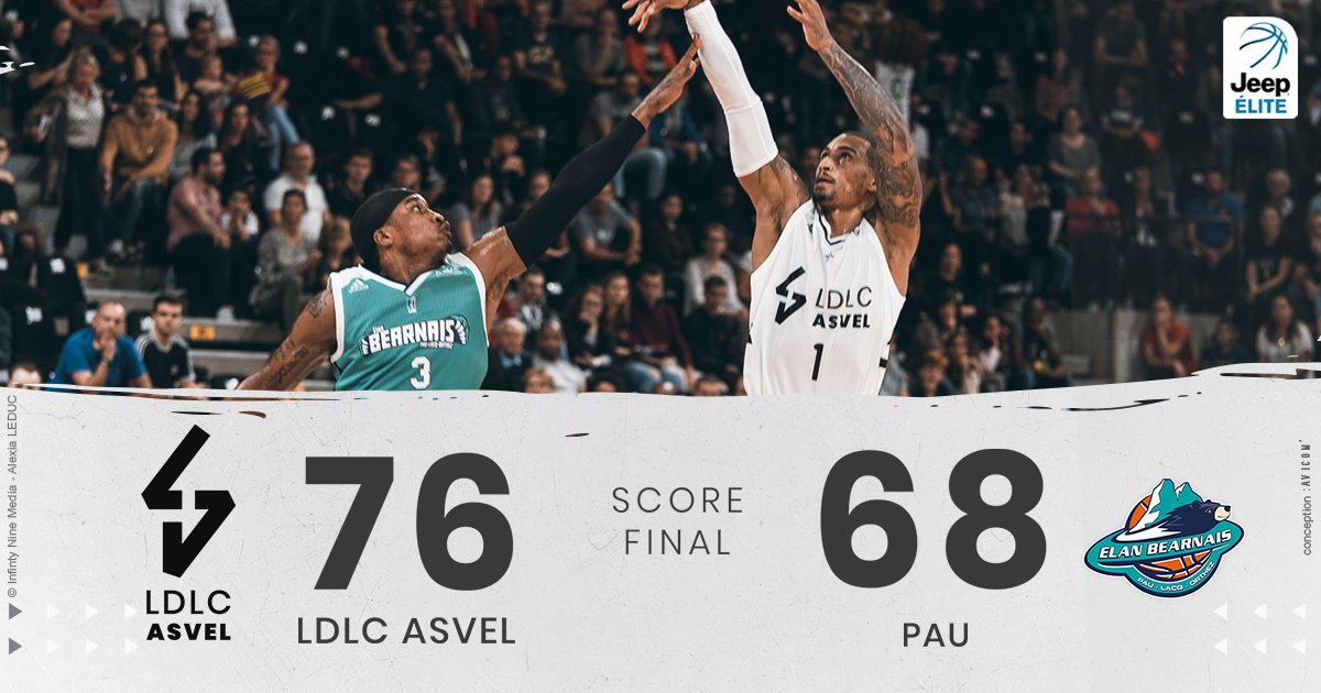 LDLCASVEL's tweet photo. Sixième victoire en six matchs de Jeep ELITE pour LDLC ASVEL ! #LDLCASVEL #JeepELITE https://t.co/rFTKM3UzcX