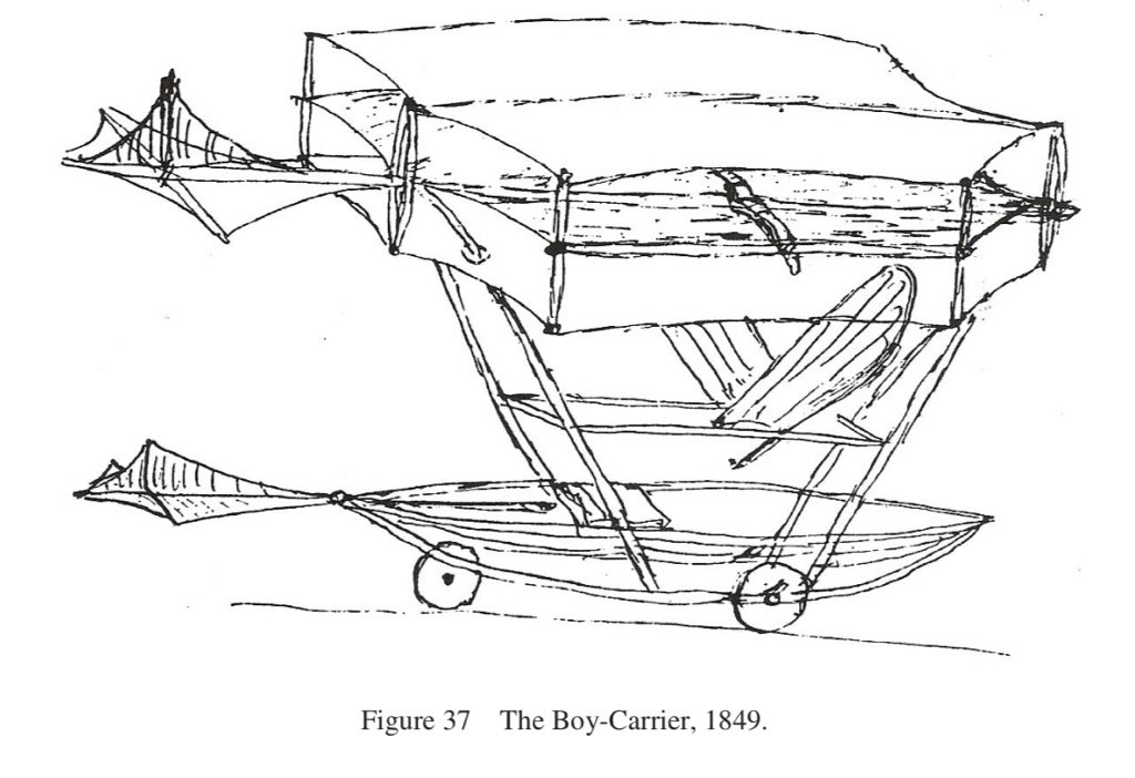 Cayley’s designs were based on a lifetime of pioneering research into aerodynamics. In 1849, aged 72, he finally produced a “boy carrier”. It was a triple wing glider which carried an unknown 10-year-old Yorkshire child into the air. It looks terrifying. But the child flew in it!