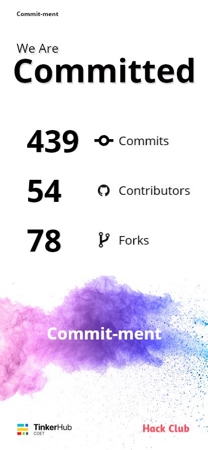 tinkerhubcoet's tweet image. We the people at @tinkerhubcoet is proud to say that out very first event, commit-ment was conducted successfully.... This event became the reason behind 50+ newly created git profiles and a fresh hype around cutting edge technologies around the campus in general.... #gitപൊളിയാണ്