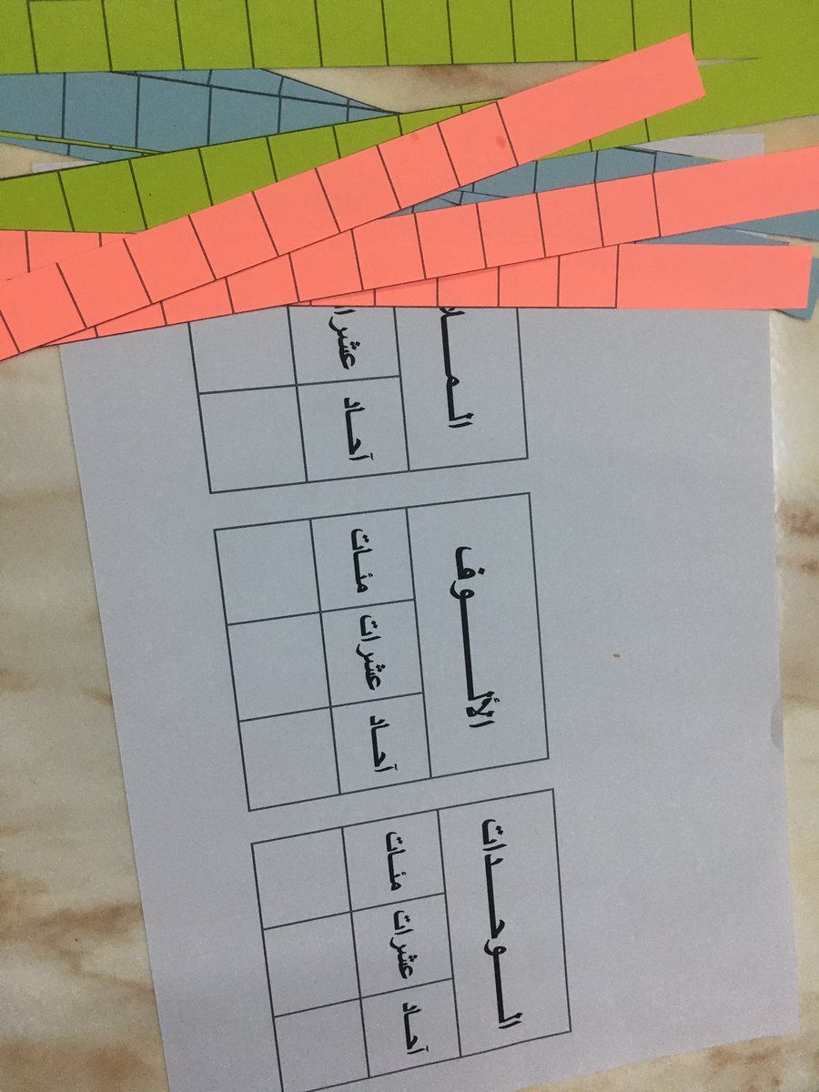 Hassan_Alqarnee's tweet photo. نظرا لطلب بعض أصدقاء قناة #الرياضيات
لطريقة أسهل وأسرع لجدول المنازل
سأعمل وسيلة تفاعلية مشهورة 
في دقائق تكون جاهزة 
المطلوب ( ورق + غراء + مشرط + مسطرة 30 سم + قلم خط ٢ ملم). وبس ✨
- من يريد تخطيطها على الكمبيوتر جاهز للطباعة سأضعه بإذن الله بصيغة وورد و pdf https://t.co/ZwQmn2Wz4N