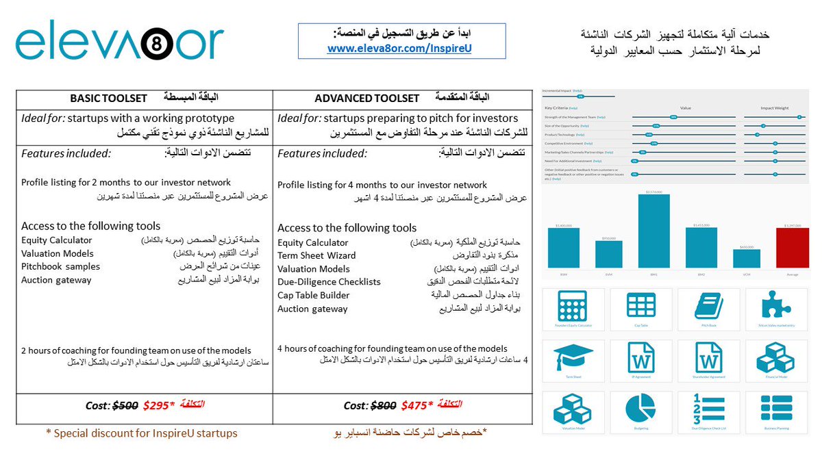 AliAlmohsen1's tweet photo. اللي وده يجهز شركته الناشئة
للاستثمار  💰💵😎☝️ بطريقة احترافية
 يستفيد من هذا العرض الجميل من
 منصة @eleva8or_tweets
بقيادة البطل @aimanwk 

#الشركات_الناشئة_الجامعية #startup #vc https://t.co/UXa1g76li7