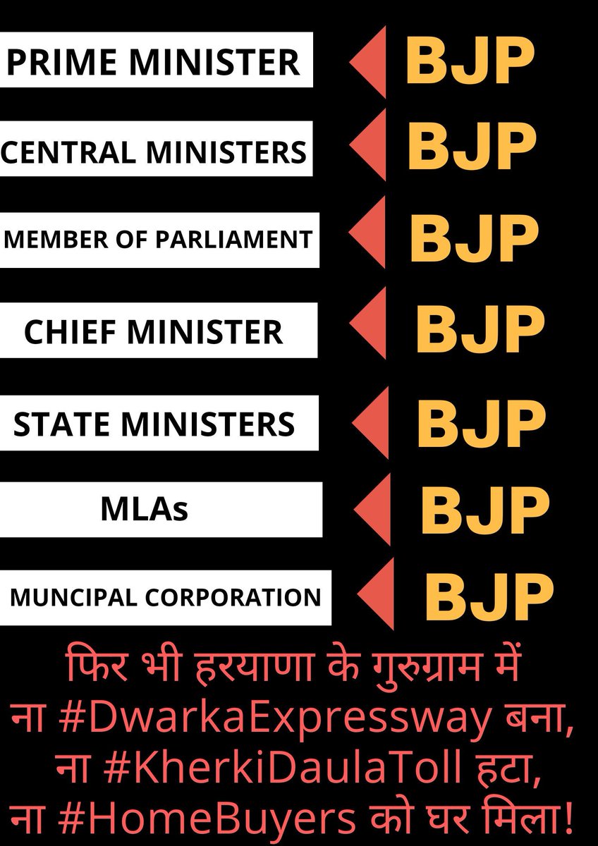 PrakharSahay's tweet photo. While Voting pls recall below &amp; ask WHY?
#RERA in #Haryana Diluted
Lacs of #HomeBuyers Homeless
#KherkiDaulaToll NOT Removed
#DwarkaExpressway incomplete
Bad/No Roads
Diesel Generators
Tanker Water Supply
No Streetlights

Do Cast ur VOTE👆
#HaryanaAssemblyPolls #HaryanaElections https://t.co/8xZA82AXUf