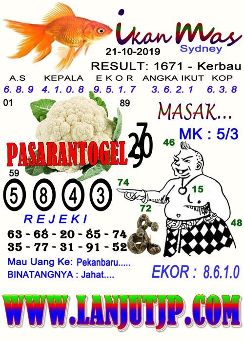 Pasarantogel Twitter પર: "Syair Alex Gun Gun Dan Ikan Mas Pasaran Chile ,  Panama Dan Sydney Senin 21/10/19 #Syairpasmantap #Syairalexgungun  #Syairtogel #Syairjitu #Prediksitogelampuh #Togeljitu #Bocorantogel  #Pasarantogel #Daftartogel2 #Maintogel ...