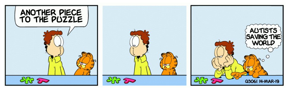 Q Drops as Garfield stripsQ3061 14 Mar 2019