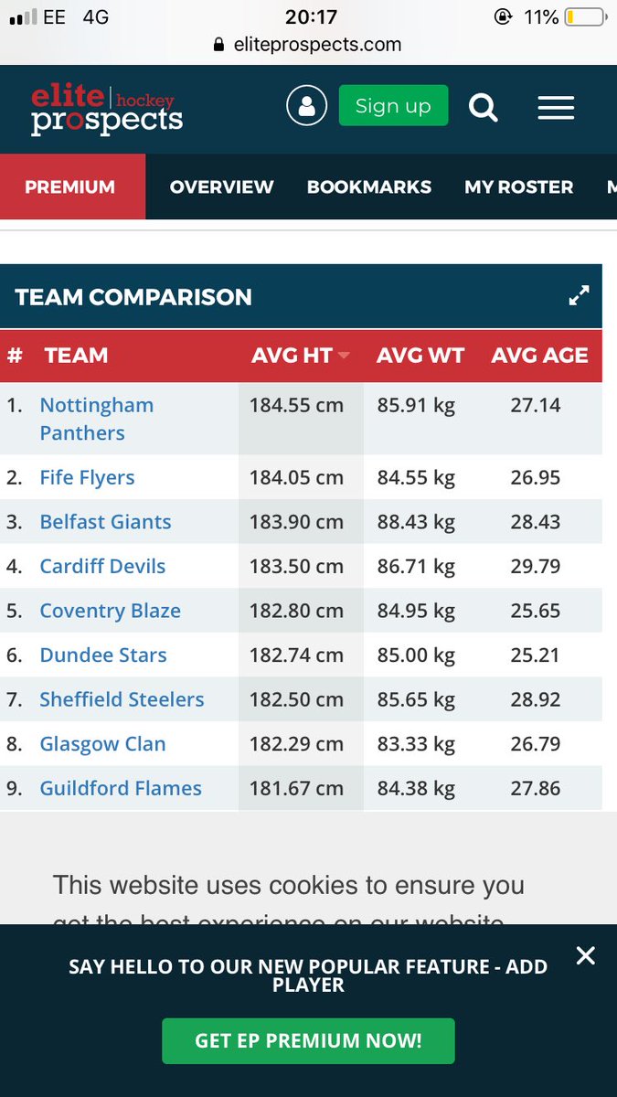slapshotUK's tweet photo. @skateallington Panthers are the “biggest” team in the league.  3rd in heaviest too. https://t.co/LJlJ1f0gFu