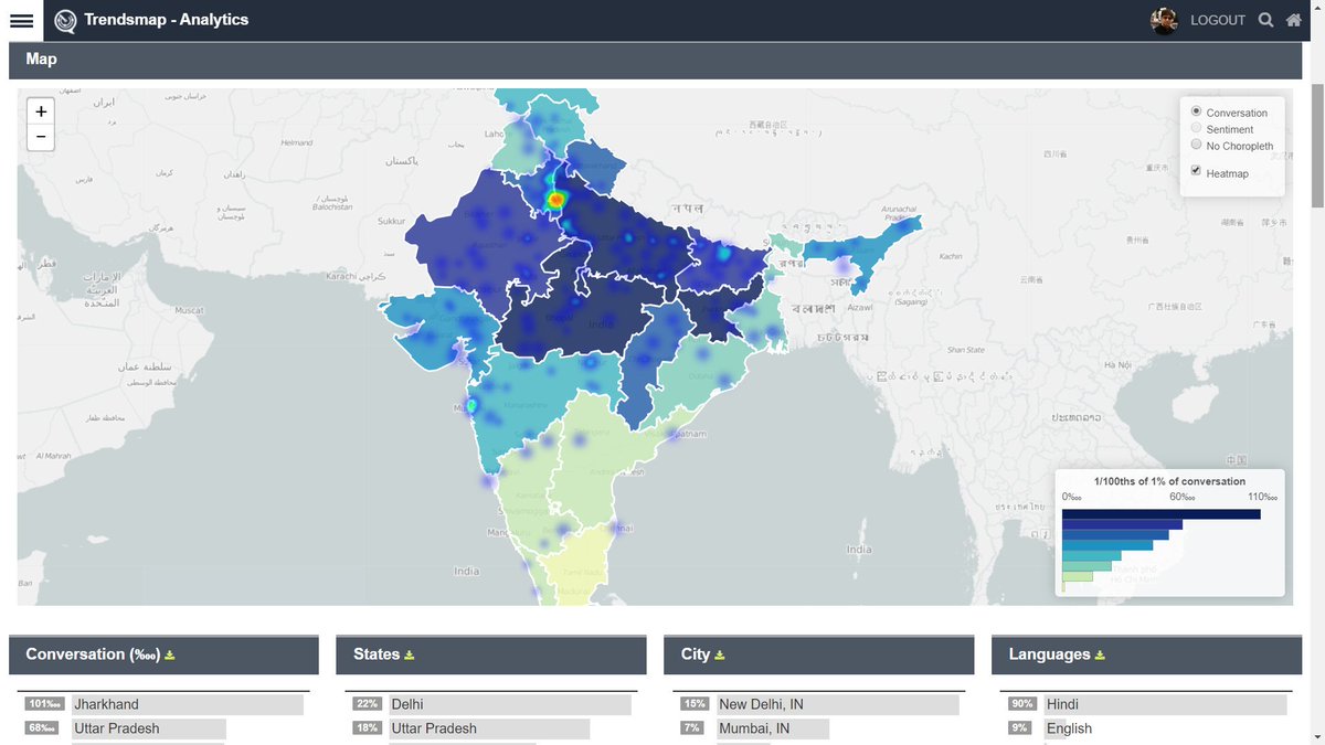 farrookh's tweet image. Interesting Analysis of #मुस्लिमो_का_संपूर्ण_बहिष्कार (peaked at 10:35 with 1359 tweets /10 Min), #CowBelt influencing the trend apt to its name
Tweets :35,900
RT 27,500 (77%) Replies 1,600 (4%)
Male 89% Female 11%
Hindi Language 90%
Top City &amp;amp; State: Delhi 22% followed by UP