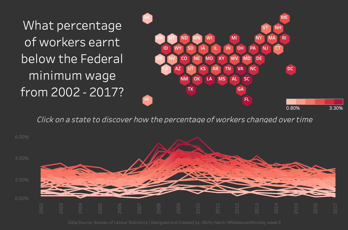 Molly Hatch tweet media