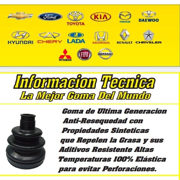 GhGomas's tweet image. @LToyopartes Fabrica de gomas para Tripoides y dirección de cajetines.