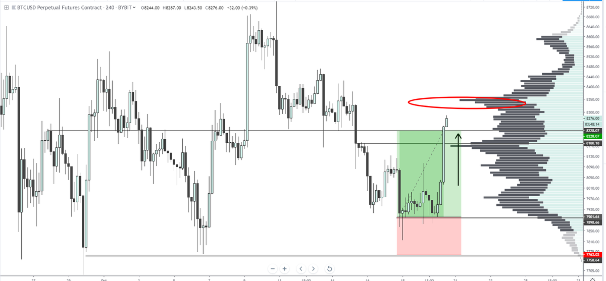 btc futures contract promotions btc futures contract promotions