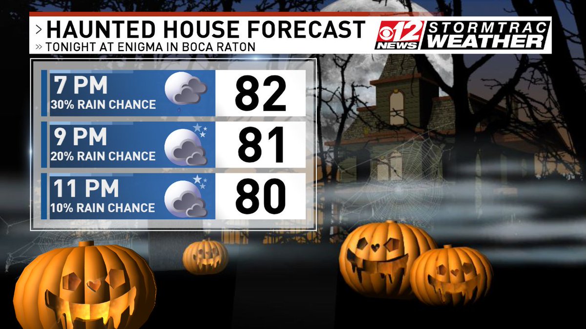ErinSaidItWould's tweet photo. Do you dare... head out tonight? Here's the @EnigmaHaunt Boca Raton forecast. @CBS12 https://t.co/H2JRqR1pDy