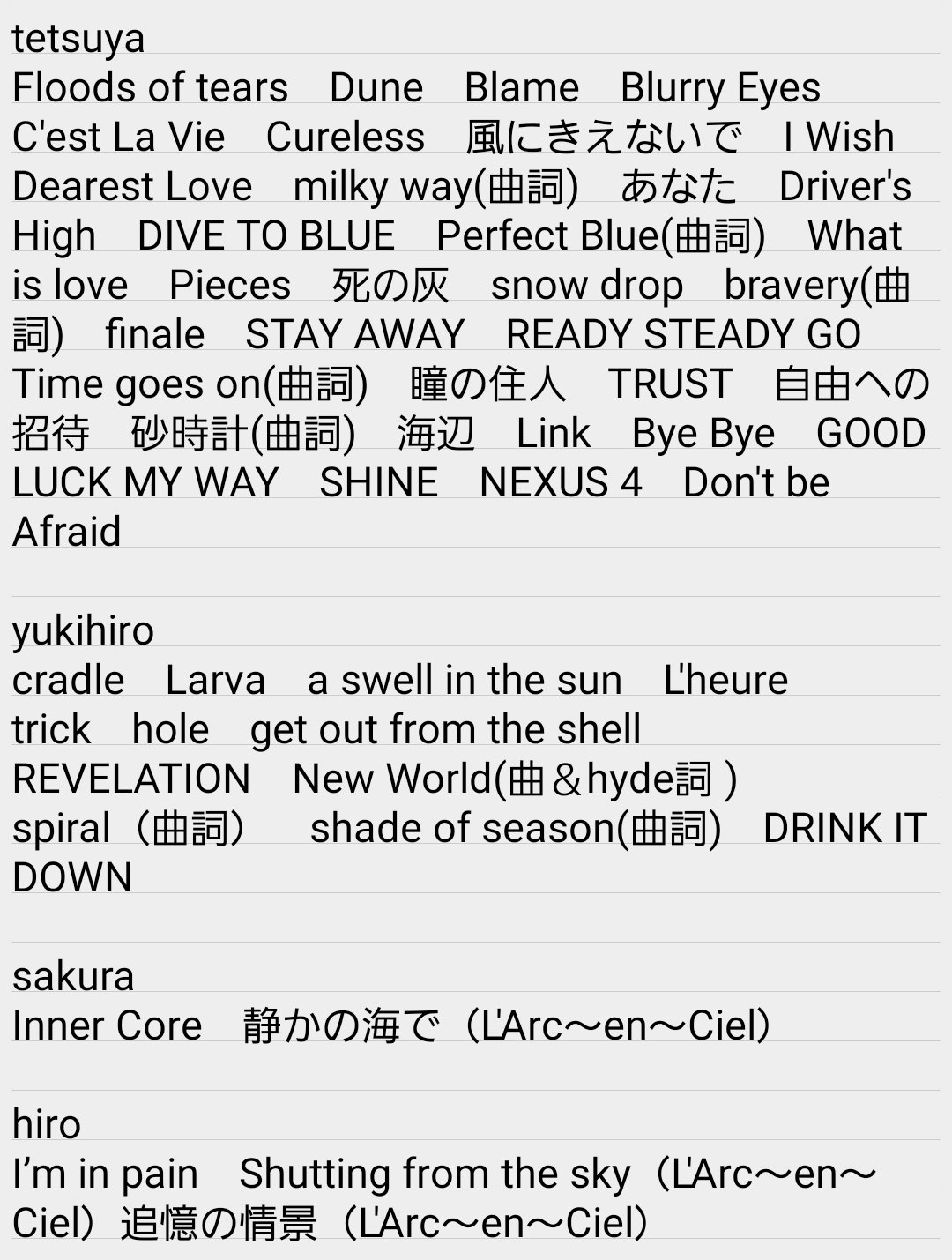 ゆう Mmxxi Pa Twitter おはようございます 一曲間違えてたので訂正 サタキン にてteっちゃん曲云々とお話されてて 何年か前に作ったのを思い出したので ラルク曲 作曲者別のメモ 自分用のメモだから若干観づらいですがw 改めてメンバー全員が曲作れるのもラルクの ゆう Mmxxi Pa Twitter おはようございます 一曲間違えてたので訂正 サタキン にてteっちゃん曲云々とお話されてて 何年か前に作ったのを思い出したので ラルク曲 作曲者別のメモ 自分用のメモだから若干観づらいですがw 改めてメンバー全員が曲作れるのもラルクの