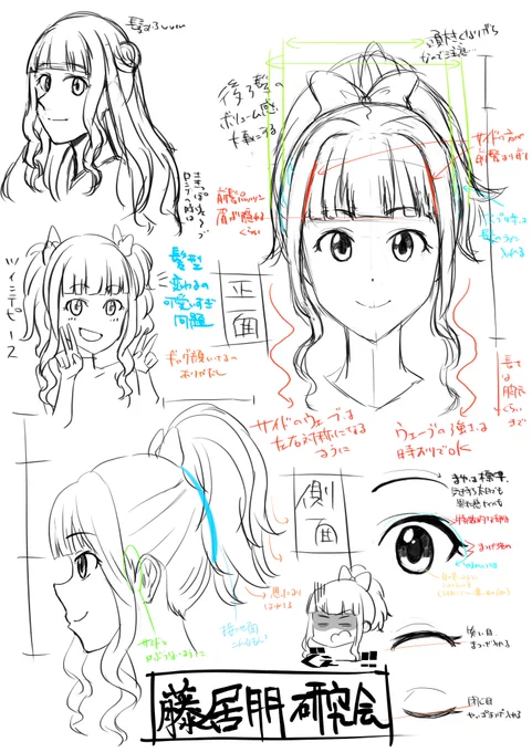 藤居朋研究会を実施した・・・ 