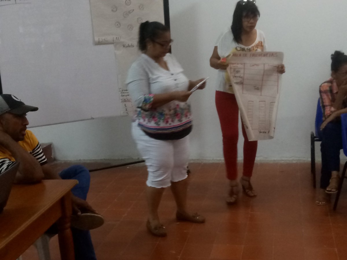 Rosamaria2007's tweet photo. #orgullosamenteptacartagena Arroyo de Piedra presente en las formaciones..@MinInterior https://t.co/WwIb0DKT8W