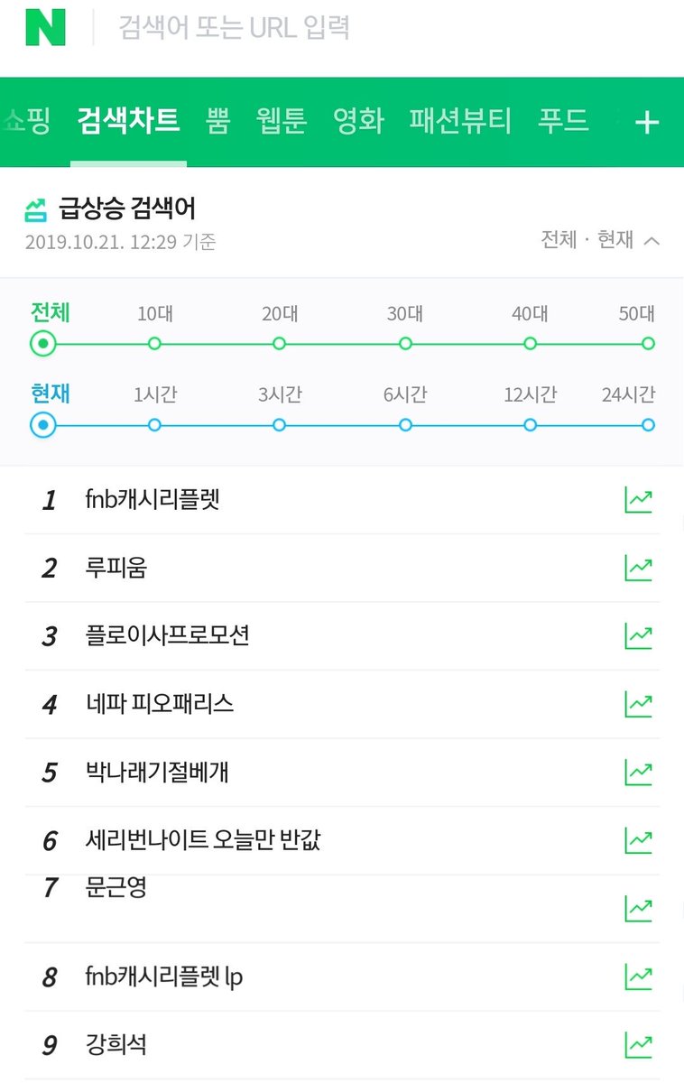 PyoPretty's tweet photo. 우리지후니광고가 실검에  있구만!! 
짜랑스러워 
뿌---듯 👍👍
#피오 #표지훈 #네파 #패리스 https://t.co/sATvRVXQK3
