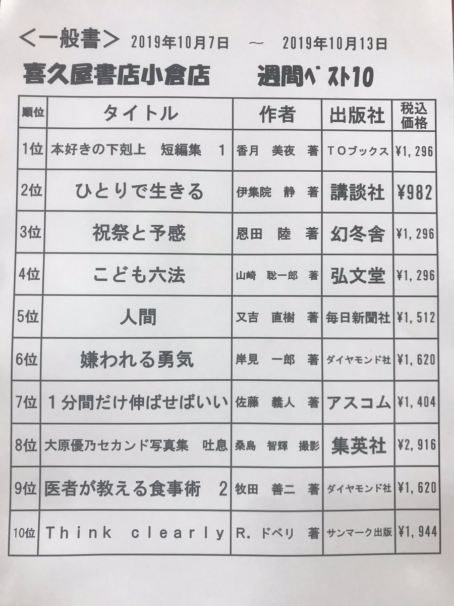 香月美夜 本好きの下剋上 おぉ 一位だ すごい 正直なところ 短編集は なろう の未収録短編や特典ssを収録しただけで書き下ろしもないため こんなふうに書店様のランキングに入ると思っていませんでした 新しい読者様が増えているのでしょうか 香月美夜 本好きの下剋上 おぉ 一位だ すごい 正直なところ 短編集は なろう の未収録短編や特典ssを収録しただけで書き下ろしもないため こんなふうに書店様のランキングに入ると思っていませんでした 新しい読者様が増えているのでしょうか