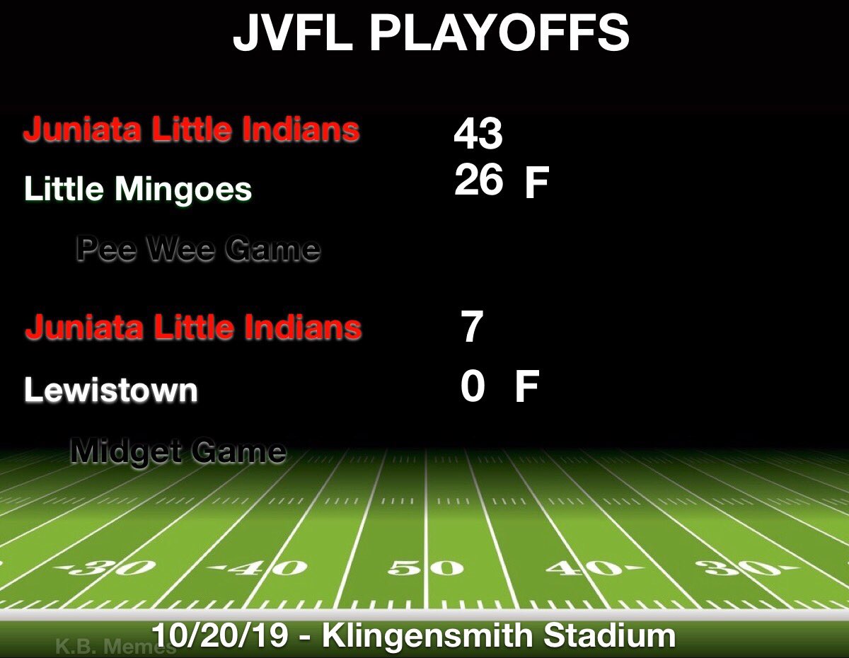 JHS__Football's tweet photo. Congratulations to the Juniata Little Indians PeeWee and Midget football teams for winning both their playoff games today and advancing to their respective JVFL Super Bowl games! Way to play Little Indians! #FutureBigRed https://t.co/JmxFTPF418