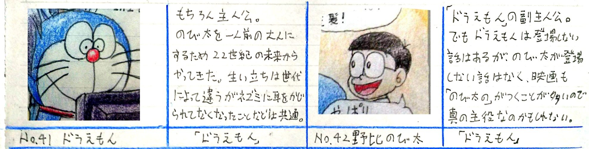 マリヘ絵 No41ドラえもん No42野比のび太