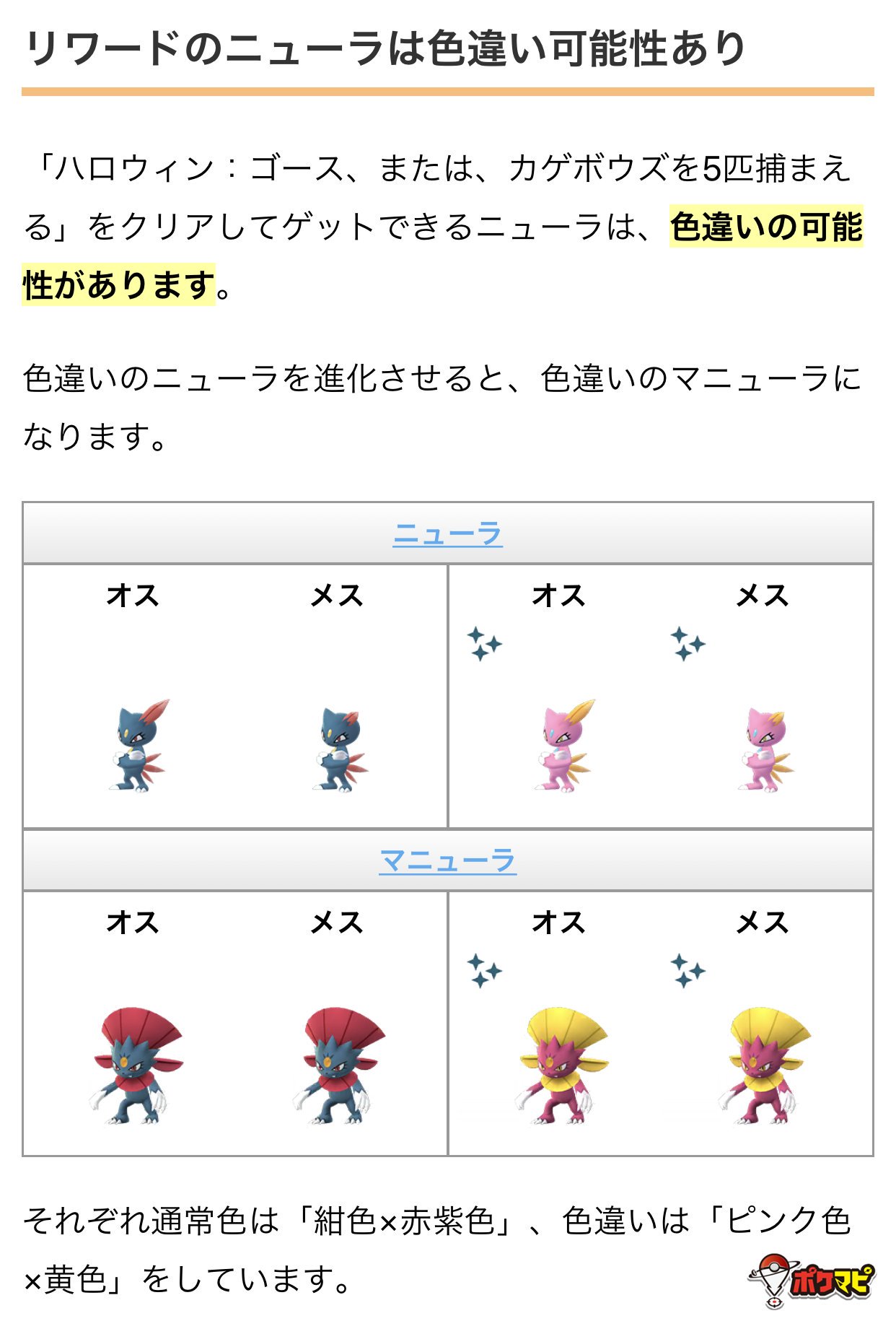 Twitter 上的 ポケモンgo攻略情報 ポケマピ ハロウィン ゴース または カゲボウズを5匹捕まえる の攻略方法をまとめました 報酬 ニューラ 色違いの可能性あり ゴース ゴースト ゲンガー カゲボウズ ジュペッタがカウント対象 ゲンガーレイドも