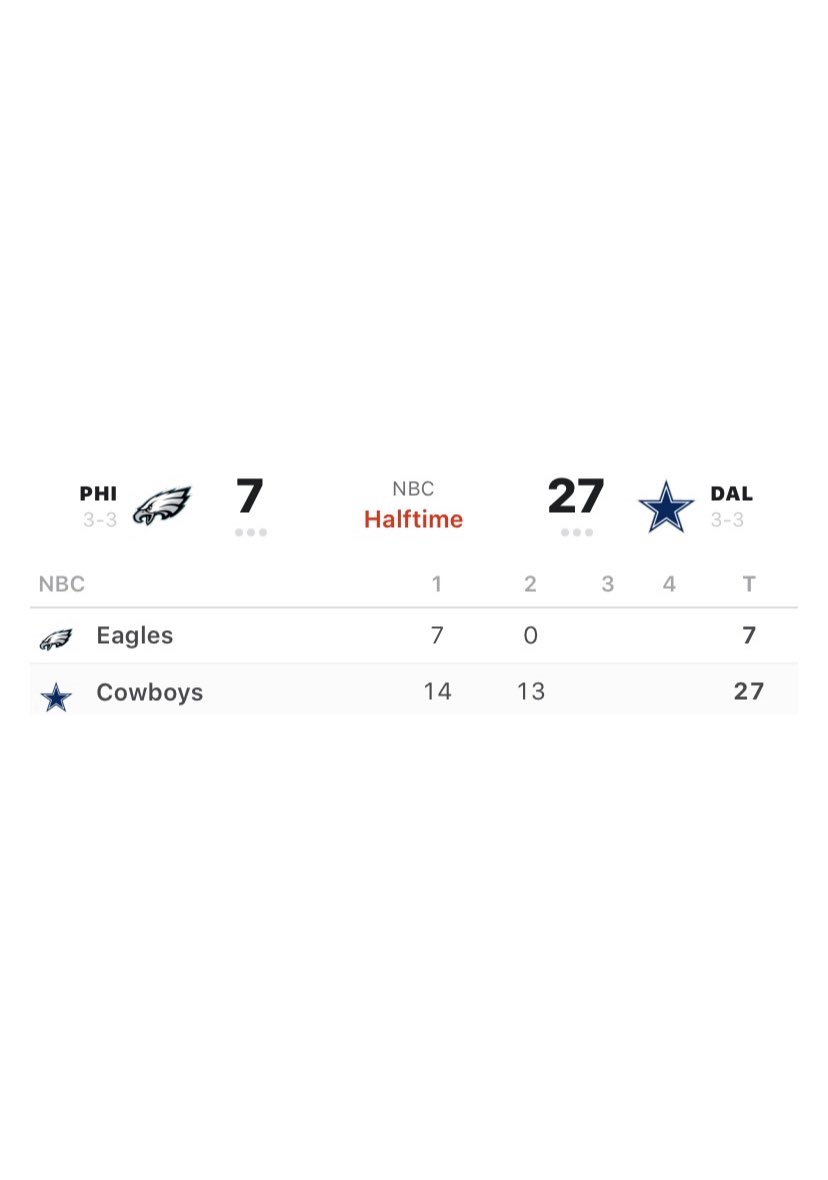 CrushTheBookie's tweet photo. 🔥TONIGHTS #FREEPLAY IN THE PHILLY @ DALLAS #SNF #NFL GAME
🏈FIRST HALF RESULTS🔥
1:🏈PHI/DAL OVER 24FH☑️WINNER
2300/2000💵+2000
2:🏈COWBOYS-2.5FH☑️WINNER
2300/2000💵+2000
💵+4000 JUST IN THAT FIRST HALF ON2️⃣🆓PLAYS I GAVE OUT
ONE MORE PLAY COMING UP
#REALRESULTS #REALBETS https://t.co/fcJmfnQy3z