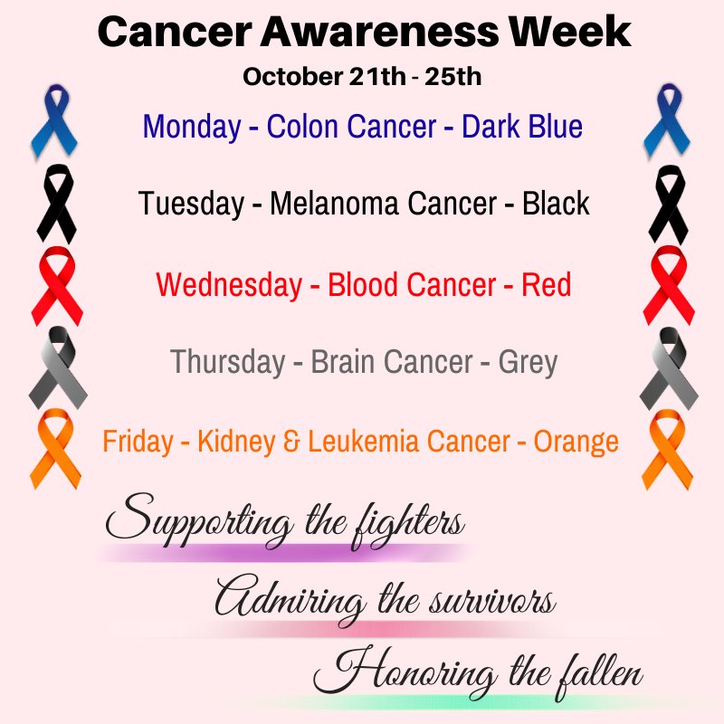 Tomorrow, our FBLA members are “supporting the fighters, admiring the survivors, and honoring the fallen.” Members, here is a list of colors to wear for the week. Anyone is able to make donations starting at $1 and hang up a ribbon on the poster in the cafeteria.