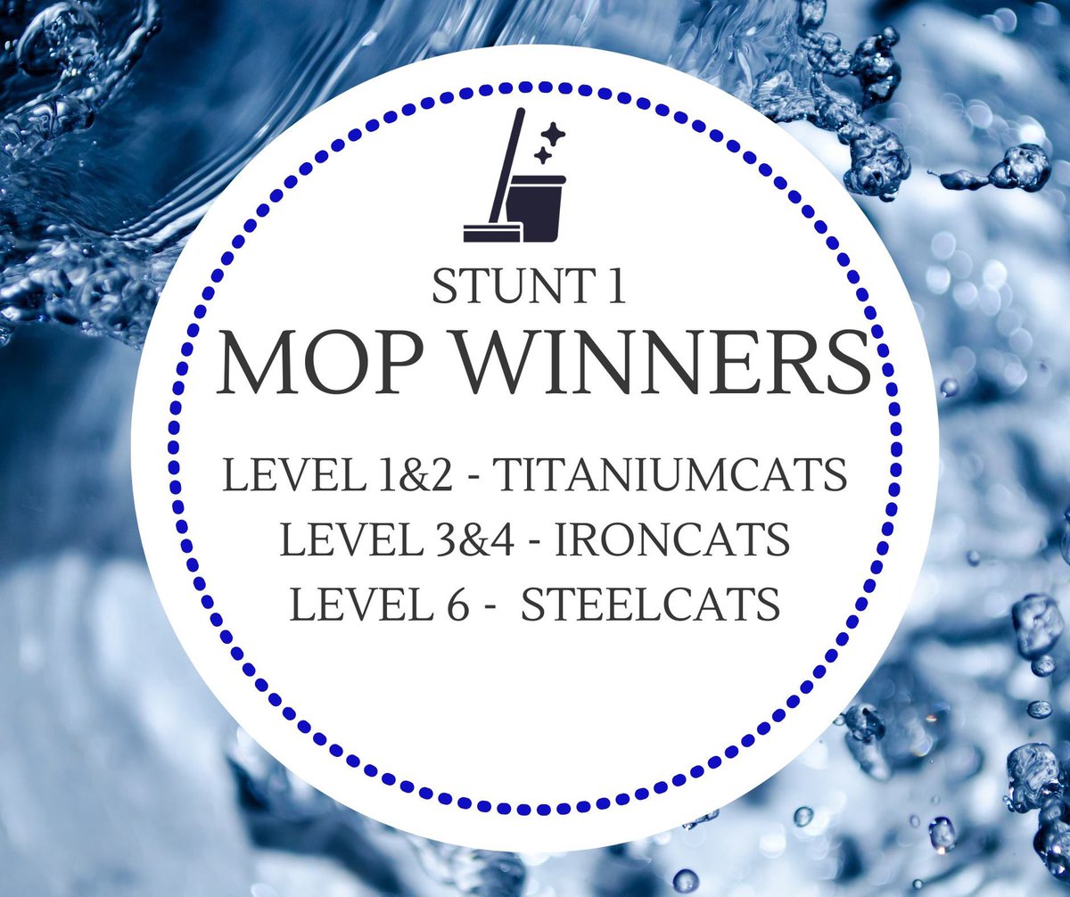 CA_PittsburghPA's tweet photo. Way to go @CA_Steelcats @CAPA_IronCats and @CA_TitaniumCats for winning the Elite Stunt Mop!! https://t.co/iAs28O7L6l