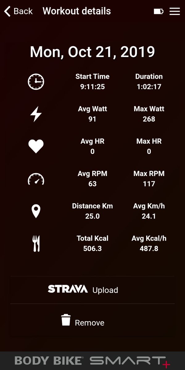 Bridie_OOJ's tweet image. Sorry for shouting, but ONLY 49km TO GO TO REACH MY TARGET OF 250km! #gccoz #couchpeloton 💪 greatcyclechallenge.com.au/Riders/BridieJ…
