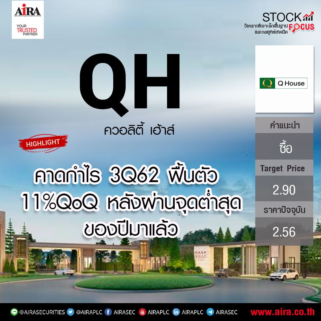 หุ้น qh