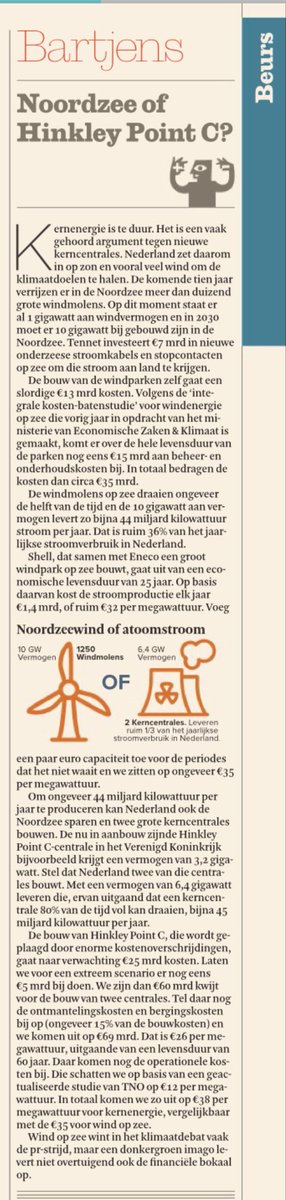 Businesscase, Businesscase aan de wand, wie is het mooiste van het land ....