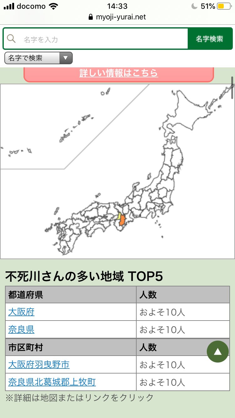 ソビヱツク 柱だと胡蝶 時透 煉獄 宇髄 悲鳴嶼は実在しない苗字らしいんですが 不死川 は実在するらしく こちらも全国でおよそ10人という極めて珍しい苗字でした ソビヱツク 柱だと胡蝶 時透 煉獄 宇髄 悲鳴嶼は実在しない苗字らしいんですが 不死川 は実在するらしく こちらも全国でおよそ10人という極めて珍しい苗字でした