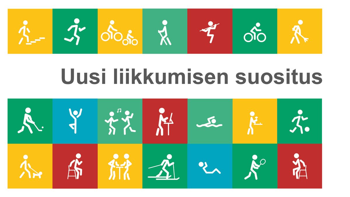 UKKinstituutti's tweet image. Uudistettu #liikkumisensuositus aikuisille on ilmestynyt! 18–64-vuotiaille tarkoitettu suositus huomioi liikkumisen &amp;amp; lihaskunnon ohella kevyen liikuskelun, paikallaanolon tauottamisen + riittävän unen.
Tutustu uuteen suositukseen: ukkinstituutti.fi/liikkumisensuo…
#liikkumallaterveyttä