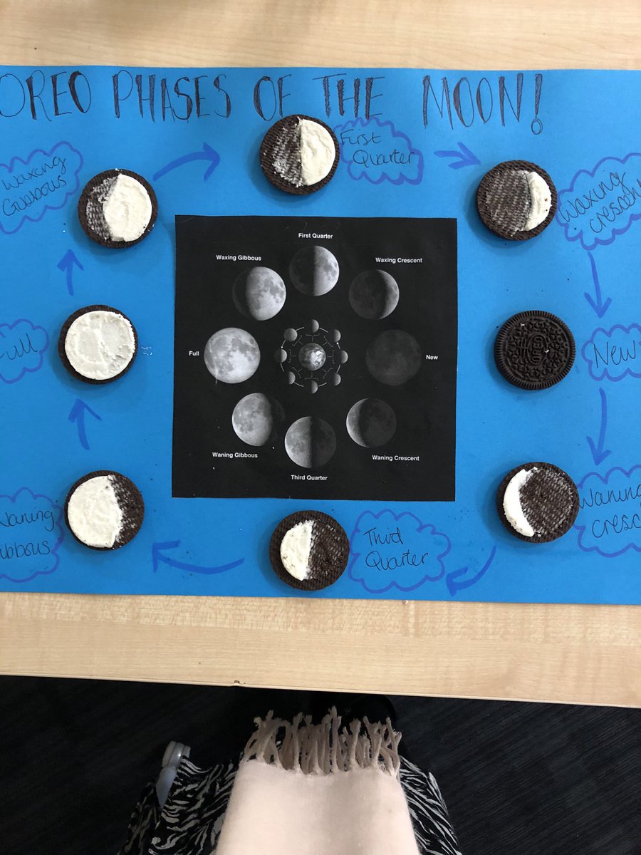 katie_goodacree's tweet photo. Getting ready for our science display! Oreo phases of the moon!πππππ #ysjprimed #oreos #phasesofthemoon #ysjprimary @YSJPrimary https://t.co/1r2rDpOxJt