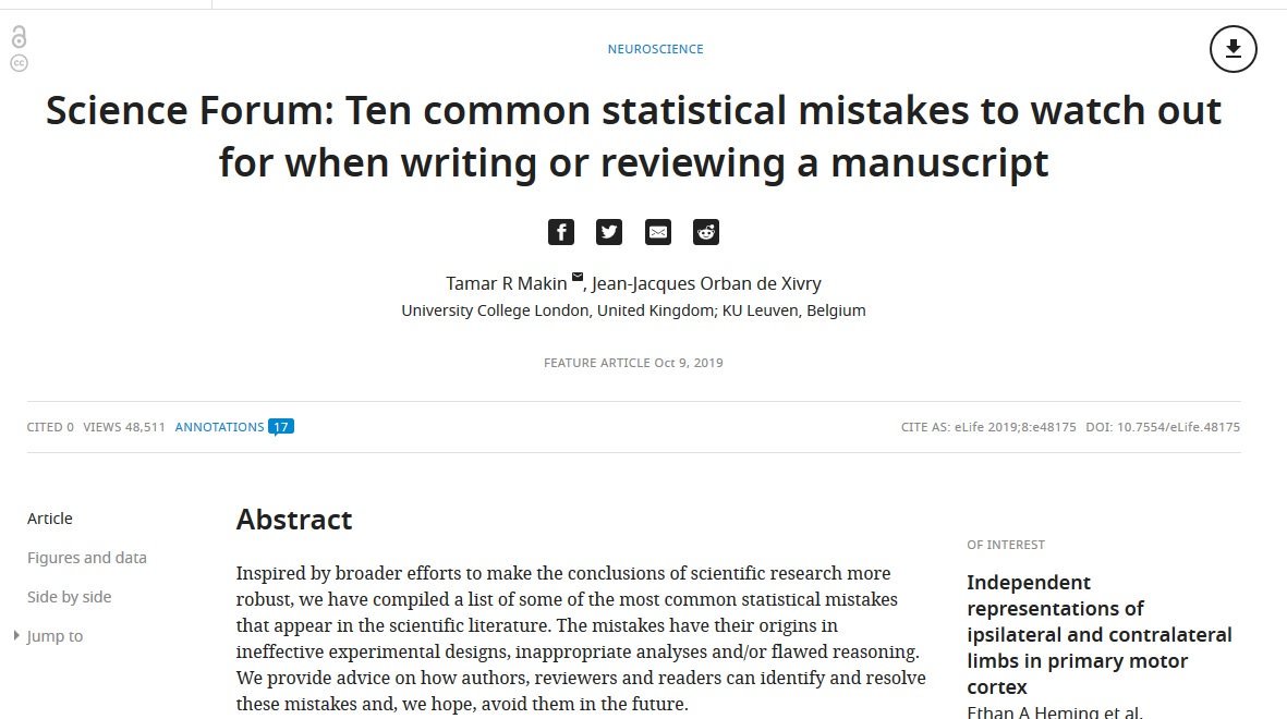 "Ten common statistical mistakes to watch out for when writing or reviewing a manuscript"

This new open-source article is a great resource about common pitfals, when designing empirical studies and acting as a reviewer

elifesciences.org/articles/48175